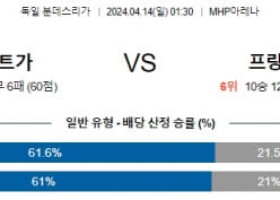 4월14일 슈투트가르트 프랑크푸르트 분데스리가분석 해외스포츠