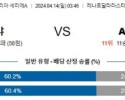 4월14일 볼로냐 몬차 세리에A분석 해외스포츠