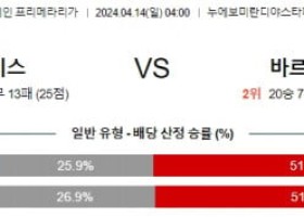 4월14일 카디스 바르셀로나 프리메라리가분석 해외스포츠