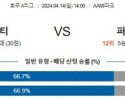 4월14일 멜버른시티 퍼스글로리 A리그분석 해외스포츠