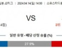 4월14일 아키타 오카야마 J2리그분석 해외스포츠