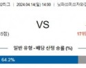 4월14일 요코하마 후지에다 J2리그분석 해외스포츠