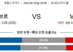 4월14일 르아브르 낭트 리게 1분석 해외스포츠