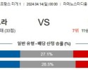 4월14일 스트라스부르 랭스 리게 1분석 해외스포츠