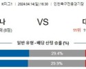 4월14일 인천 대구 K리그1분석 국내스포츠