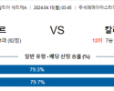 4월15일 인테르 밀란 vs 칼리아리 세리에A이탈리아리그 해외축구분석