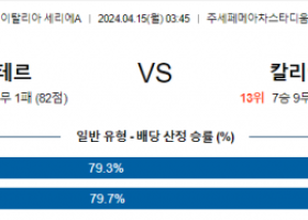 4월15일 인테르 밀란 vs 칼리아리 세리에A이탈리아리그 해외축구분석