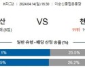 4월14일 아산 천안 K리그2분석 국내스포츠