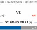 4월16일 이탈리아 세리에A  0130 ACF 피오렌티나  제노아 CFC