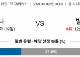 4월16일 스페인 프리메라리가  0400 CA 오사수나  발렌시아