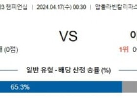 4월17일 대한민국 아랍에미리트 U23 챔피언십분석 해외스포츠