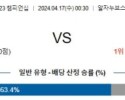 4월17일 이라크 태국 U23 챔피언십분석 해외스포츠