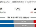 4월17일 도르트문트 아틀레티코 챔피언스리그분석 해외스포츠