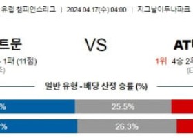 4월17일 도르트문트 아틀레티코 챔피언스리그분석 해외스포츠