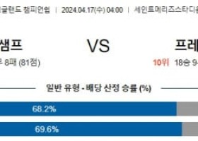 4월17일 사우스햄튼 프레스턴 챔피언쉽분석 해외스포츠