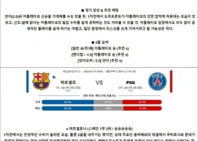 4월 17일 UCL 2경기