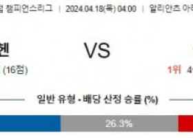 4월18일 바이른뮌헨 아스날 챔피언스리그분석 해외스포츠