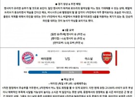 4월 18일 UCL 2경기