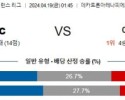 4월19일 릴 아스톤빌라 컨퍼런스 리그분석 해외스포츠