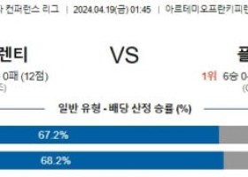 4월19일 피오렌티나 플젠 컨퍼런스 리그분석 해외스포츠