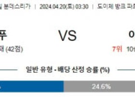 4월20일 프랑크푸르트 아우크스부르크 분데스리가분석 해외스포츠