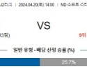 4월20일 야마가타 에히메 J2리그분석 해외스포츠