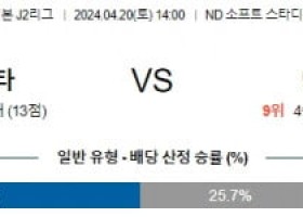 4월20일 야마가타 에히메 J2리그분석 해외스포츠