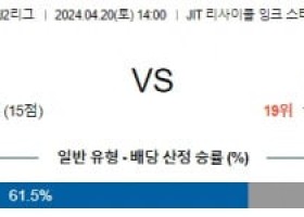 4월20일 고후 군마 J2리그분석 해외스포츠