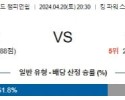 4월20일 레스터 웨스트브롬 챔피언쉽분석 해외스포츠