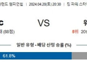 4월20일 레스터 웨스트브롬 챔피언쉽분석 해외스포츠