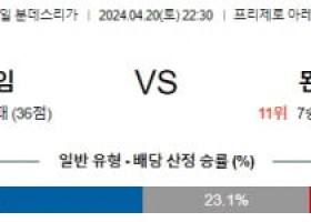 4월20일 호펜하임 묀헨글라트바흐 분데스리가분석 해외스포츠