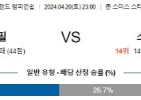 4월20일 허더즈필드 스완지 챔피언쉽분석 해외스포츠