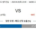 4월20일 스토크 플리머스 챔피언쉽분석 해외스포츠