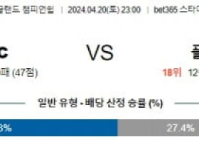 4월20일 스토크 플리머스 챔피언쉽분석 해외스포츠