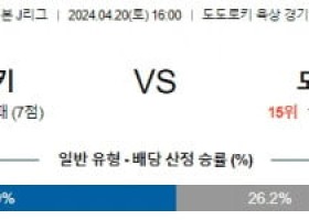 4월20일 가와사키 도쿄베르디 J리그분석 해외스포츠