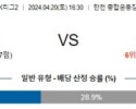 4월20일 성남 충북청주 K리그2분석 국내스포츠