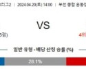 4월20일 부천 부산 K리그2분석 국내스포츠