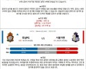 4월 21일 K리그2 4경기