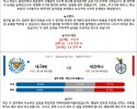 4월 21일 K리그1 2경기