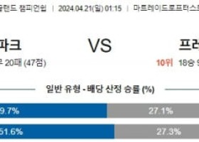 4월21일 퀸즈파크 프레스턴 잉글랜드챔피언쉽분석 해외스포츠