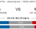 4월21일 베로나 우디네세 세리에A리그분석 해외스포츠