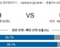 4월21일 지로나 카디스 프리메라리가분석 해외스포츠