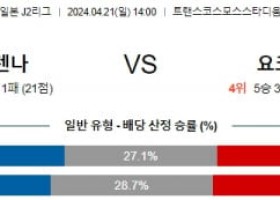 4월21일 나가사키 요코하마FC J2리그분석 해외스포츠