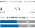 4월21일 가고시마 도치기 J2리그분석 해외스포츠