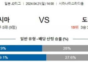 4월21일 가고시마 도치기 J2리그분석 해외스포츠