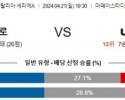 4월21일 사수올로 레체 세리에A리그분석 해외스포츠