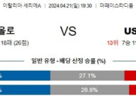 4월21일 사수올로 레체 세리에A리그분석 해외스포츠