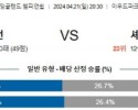 4월21일 블랙번 셰필드웬즈데이 잉글랜드챔피언쉽분석 해외스포츠