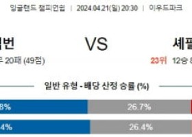 4월21일 블랙번 셰필드웬즈데이 잉글랜드챔피언쉽분석 해외스포츠