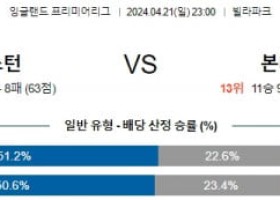 4월21일 아스톤빌라 본머스 프리미어리그분석 해외스포츠